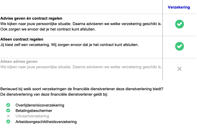 Vergelijkingskaart Risico’s afdekken