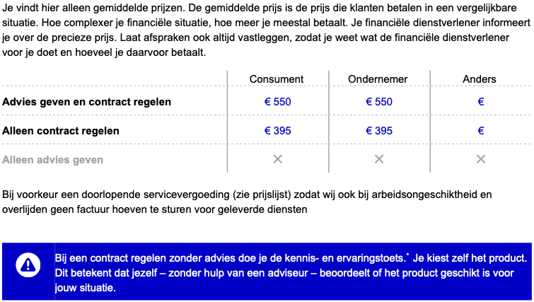 Vergelijkingskaart Risico’s afdekken