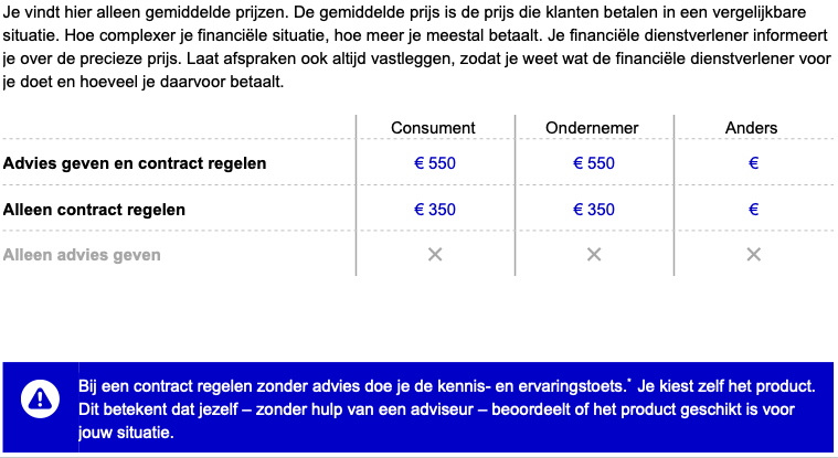Vergelijkingskaart Vermogen opbouwen